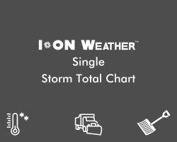 Storm Totals